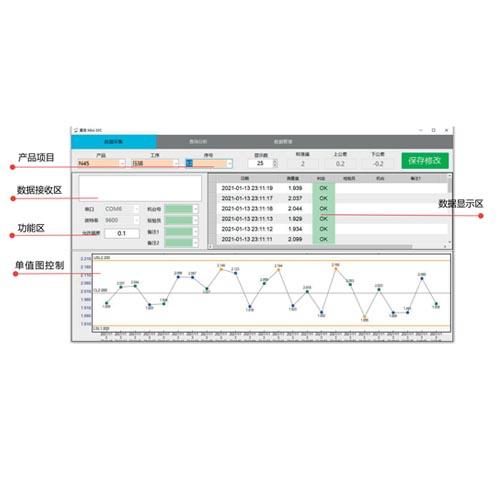 DL-QS/DL-SPC 数据采集 SPC 解决方案