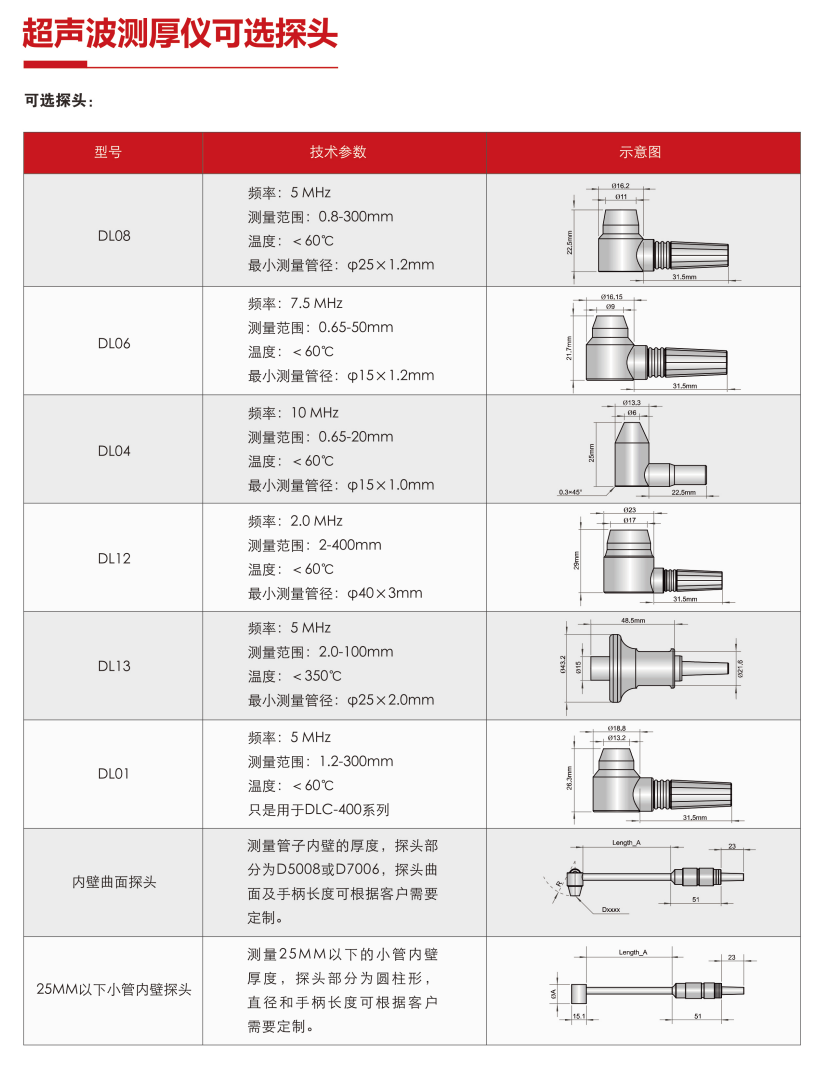 微信图片_20230727133325.png