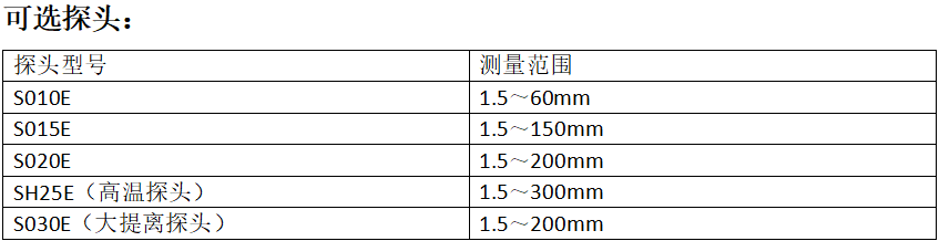 DLE100探头.png