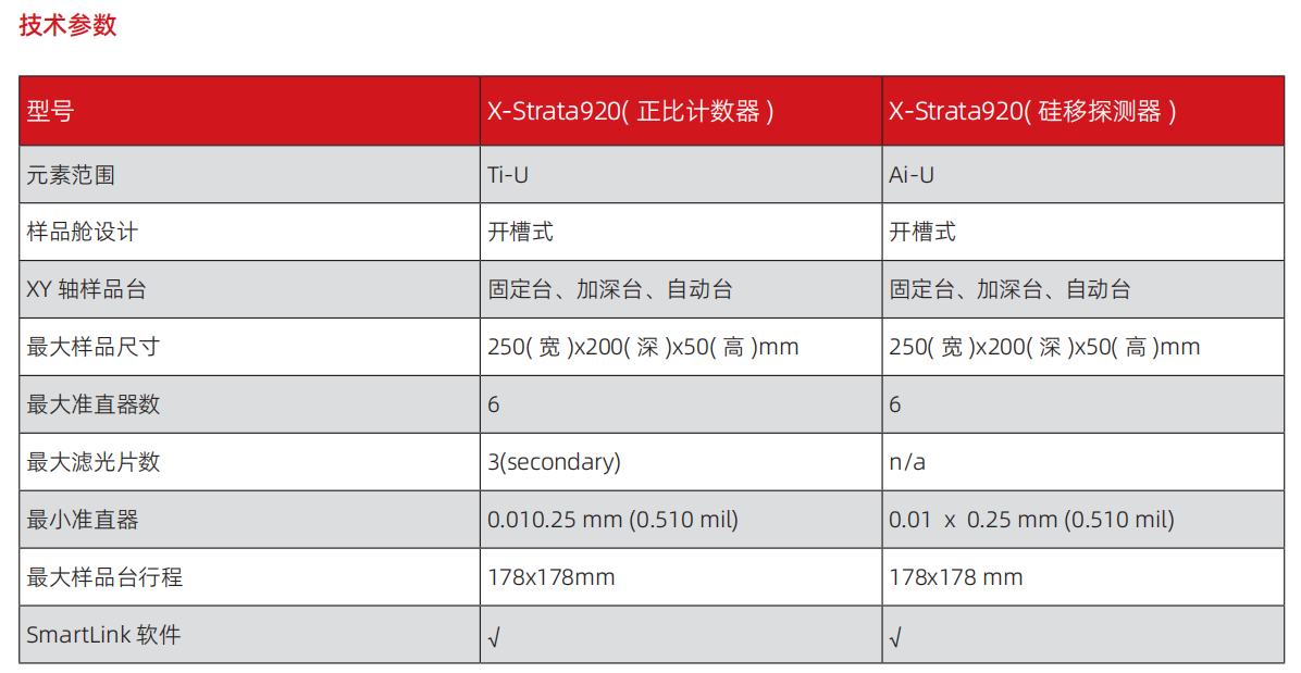 920 射线测厚仪.png